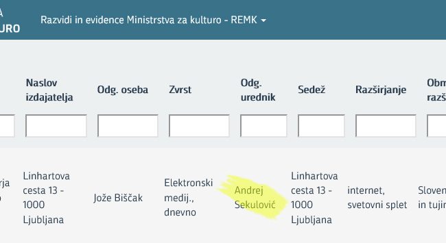 SDS in medijski posli z neonacisti